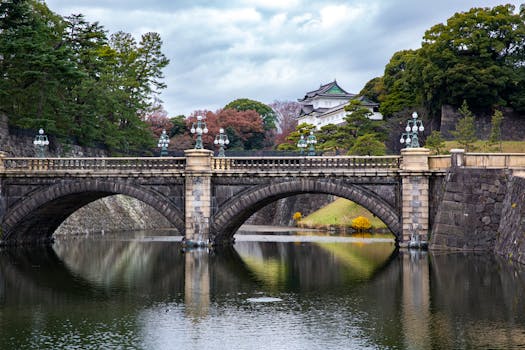 Elegant stone bridge leading to Tokyo's Imperial Palace, surrounded by lush greenery and serene waters.